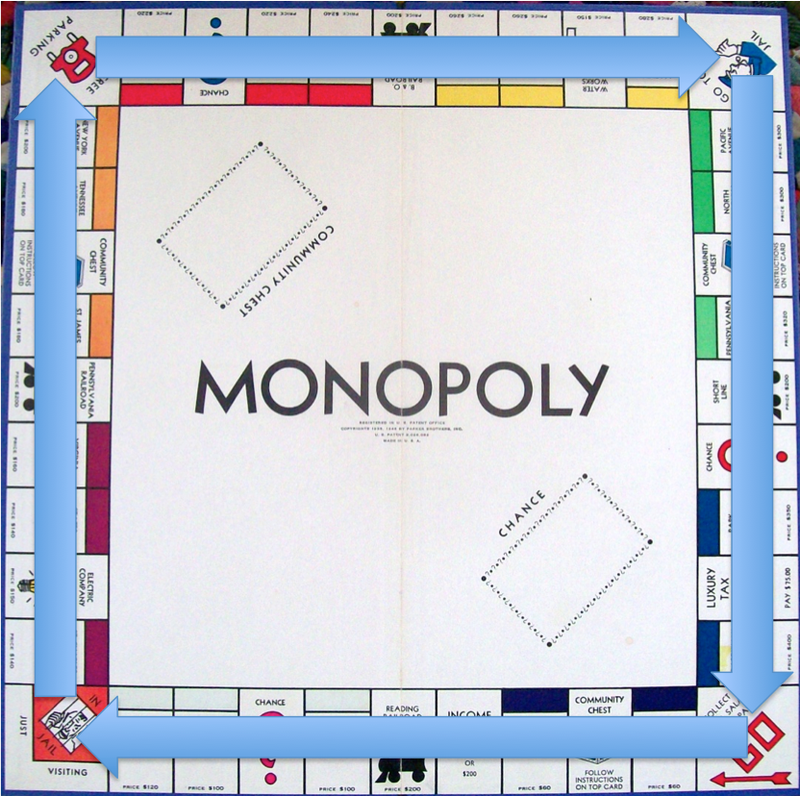 Illustration for article titled How to Dominate at Monopoly Using Basic Math